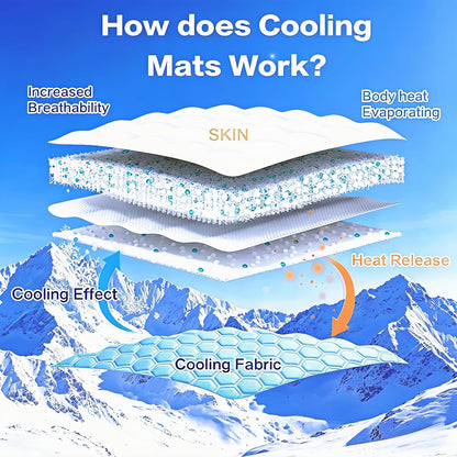 Cooling Mat for Dogs, Q-Max>0.5 Washable Dog Cooling Mat, Portable Kennel Cooling Pet Pad for Summer, Non-Slip & Non-Toxic Arc-Chills Dog Bed Mat & Crate Pad for Extra Large Dog
